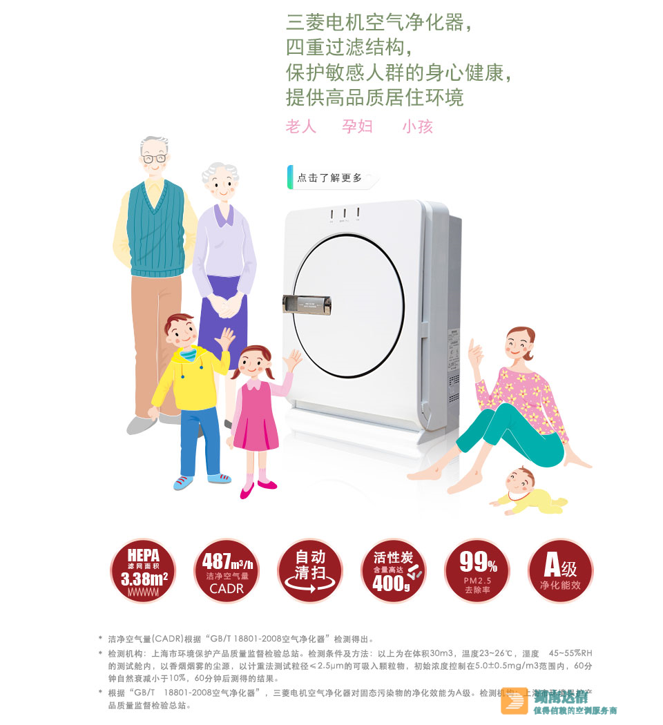 三菱電機空氣凈化器功能